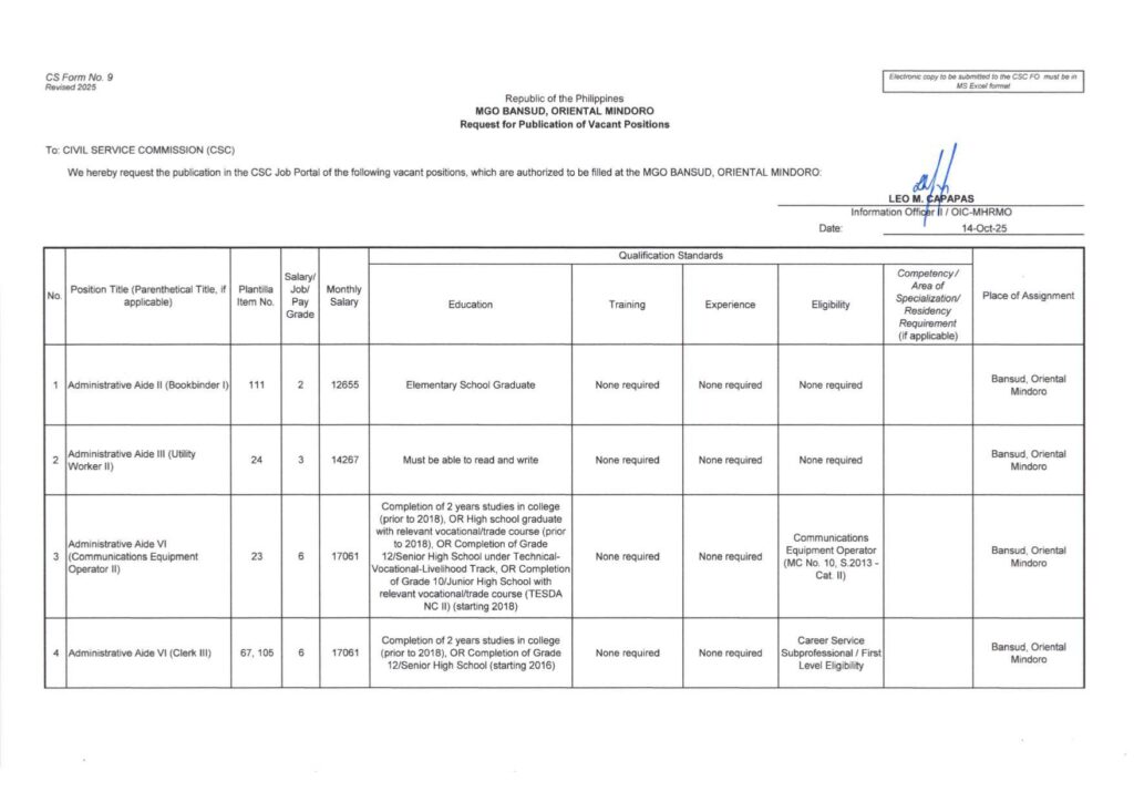 Publication of Vacant Positions